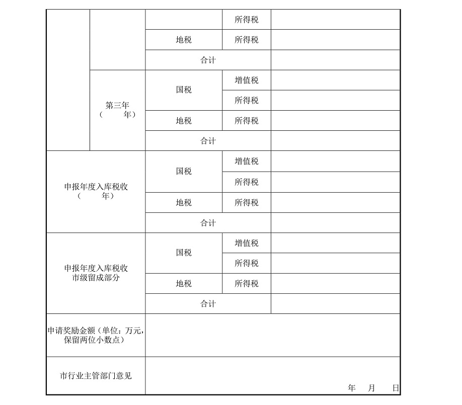 海府-2017-88号-海口市人民政府关于印发《海口市促进互联网产业发展若干规定及实施细则》的通知_28.jpg